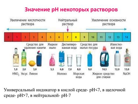 индикаторы кислотности среды
